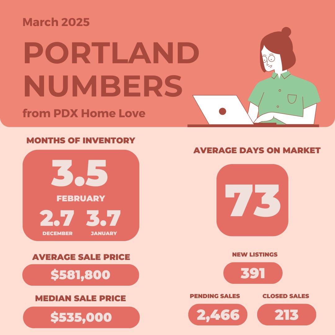 PORTLAND-RMLS-STATS-1.jpg